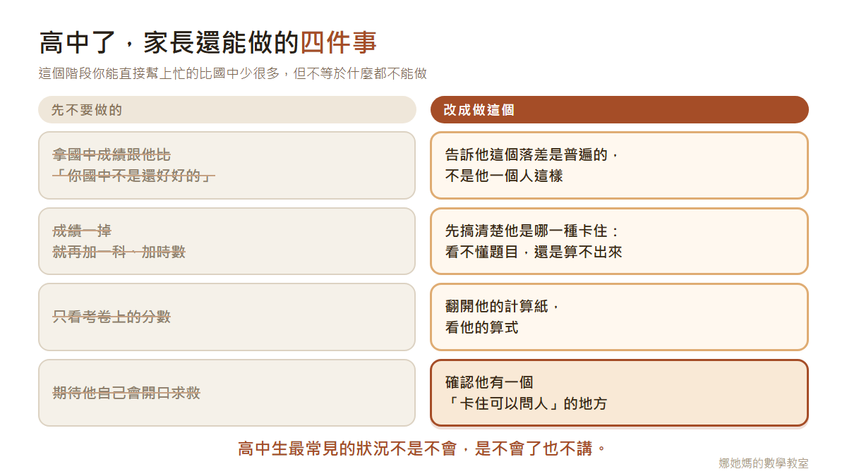 高中階段家長還能做的四件事:不要拿國中成績比、不要急著加課、看算式不只看分數、確認他有地方可以問